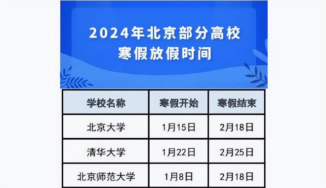 北京大学生开学时间_北京大学开学时间_北京的大学新生开学时间