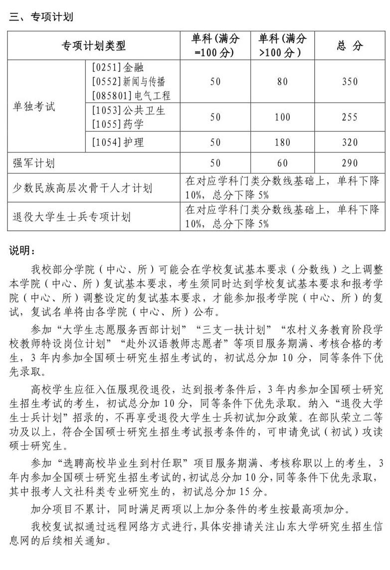 成都理工大学研究生招生简章_成都理工大学研究生_成都理工大学研究生招生章程