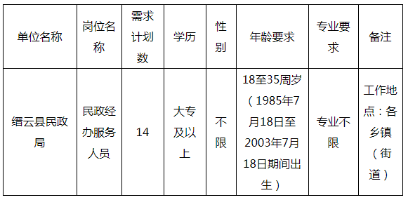同济科学职业技术学院床位大小_同济科技职业学院_同济科技职业学院多大
