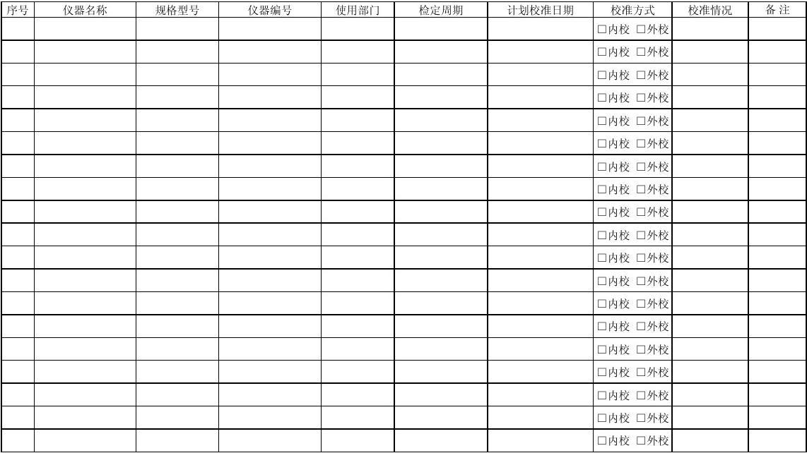 实验室计划和总结_实验室工作计划_2021年实验室工作计划