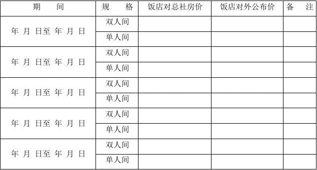 课程酒店管理实训报告_酒店管理课程_课程酒店管理概论心得体会