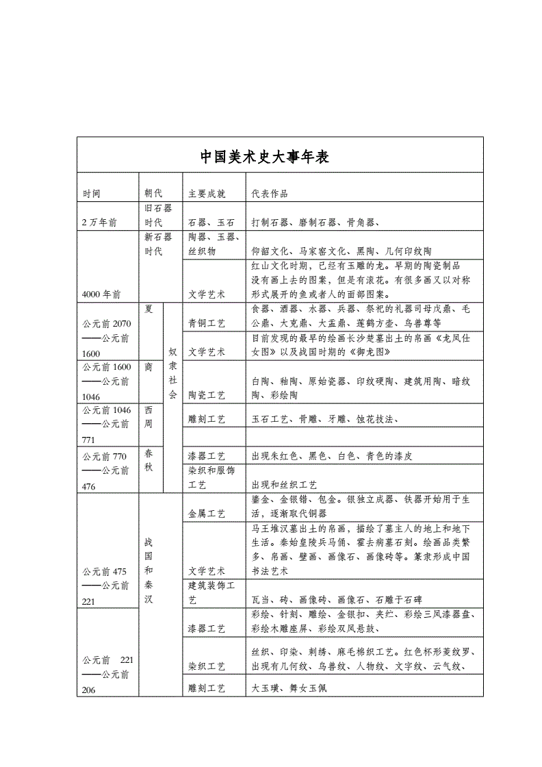 历史学基地班_历史学与历史学基地班的区别_历史学基地班有哪些学校