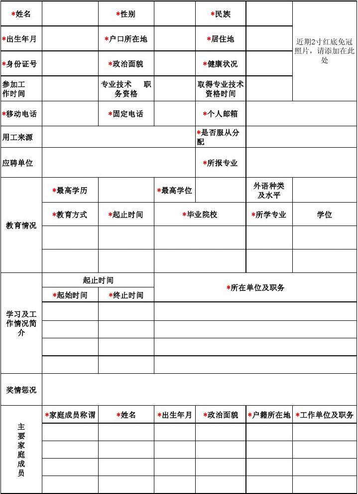 青岛职业技术学院_青岛职业技术学院全称_青岛学院职业技术学院