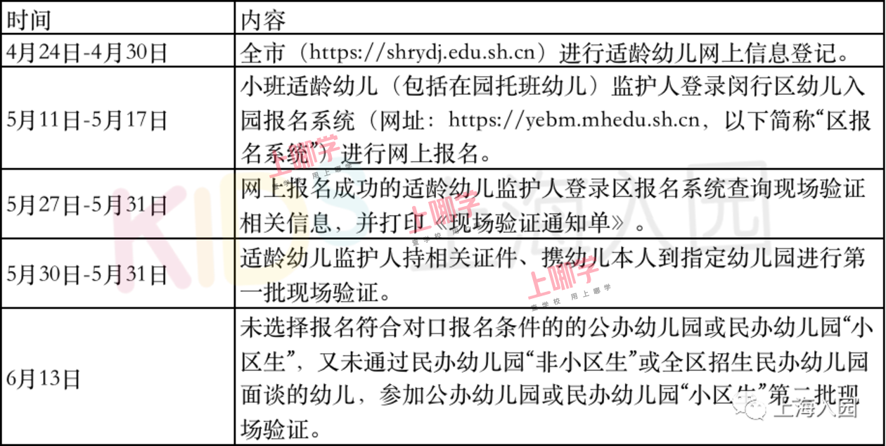2021年北京小升初群_北京小升初论坛_北京小升初论坛家长帮