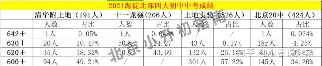 理工附中分校_理工附中分校和理工附中_理工附中分校校训