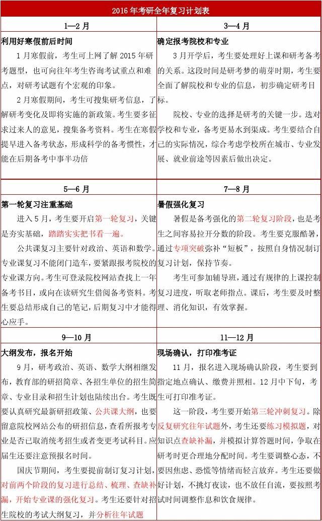 中国传媒大学考研怎么样_中国传媒大学考研_中国传媒考研