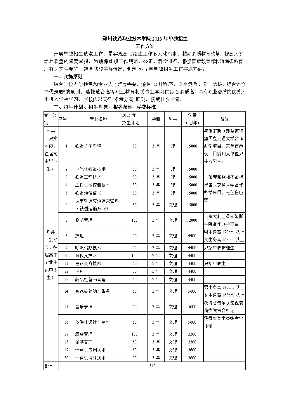 铁路学校招生要求_招生铁路学校要求什么学历_招生铁路学校要求高吗