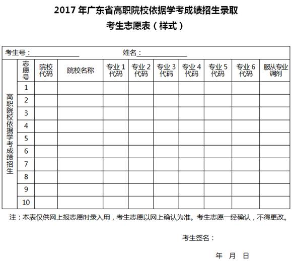 湖北高职高专专业排名_湖北高职高专哪个学校好_湖北比较好的高职高专