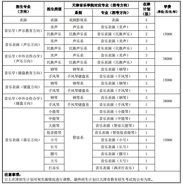 杭州师范大学本科招生网_杭州师范大学本科生招生简章_杭州师范大学大学本科招生网