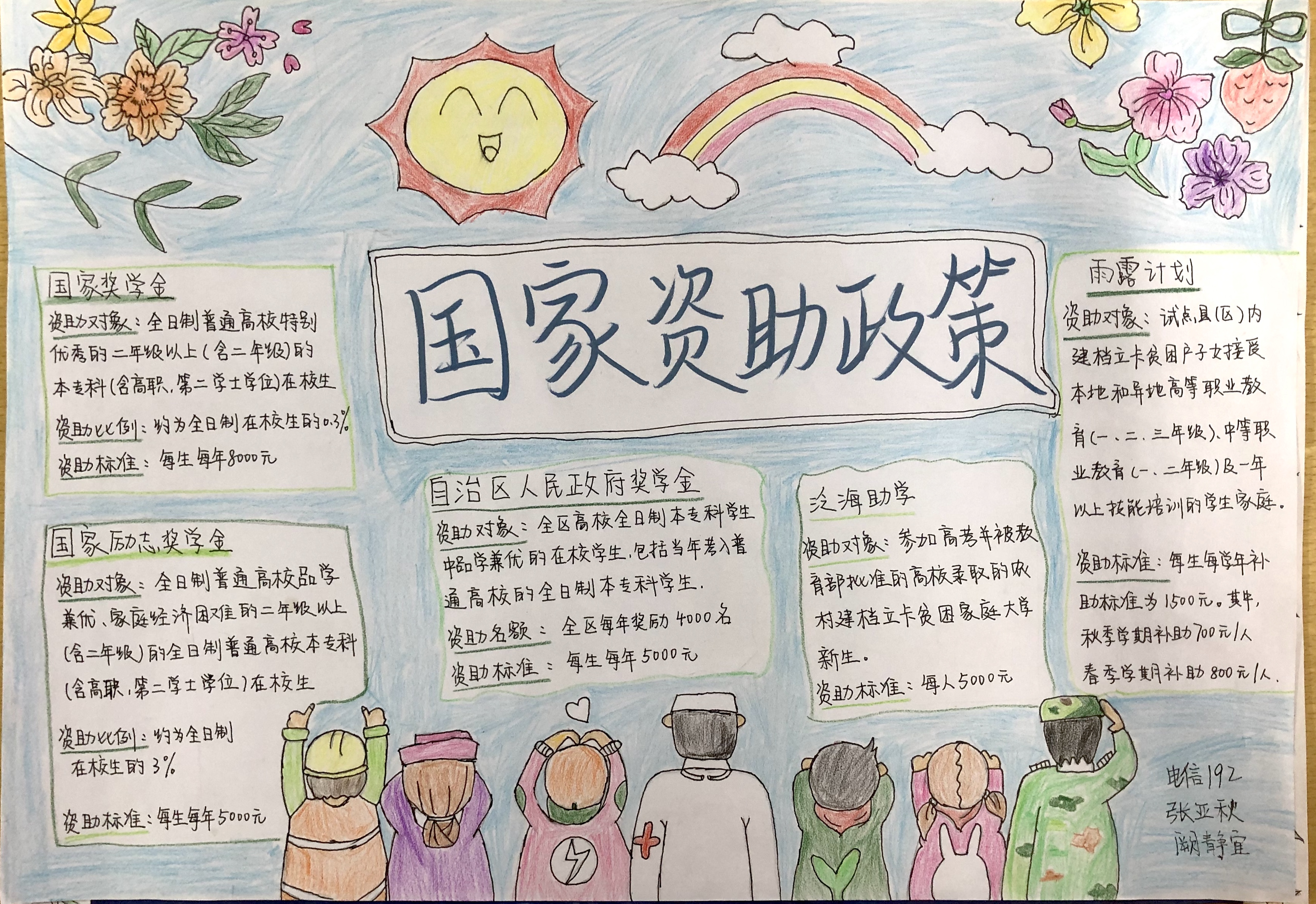 河南推拿职业学院_河南推拿职业学院贴吧_河南推拿技术学院招生简章