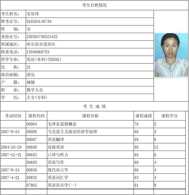 保定职业技术学院阜平校区_保定职业技术学院新校区阜平_保定职业学院阜平校区怎么样