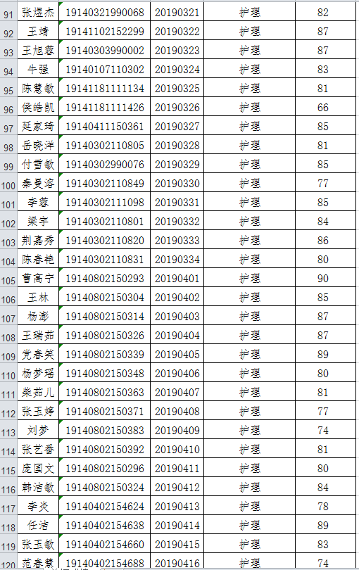 保定职业技术学院阜平校区_保定职业学院阜平校区怎么样_保定职业技术学院新校区阜平
