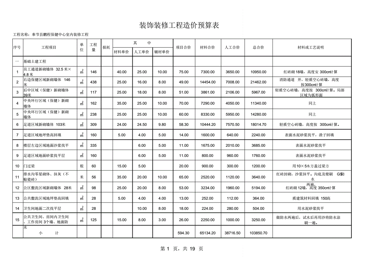 经济工程相关专业_经济工程类专业就业方向_工程经济类专业