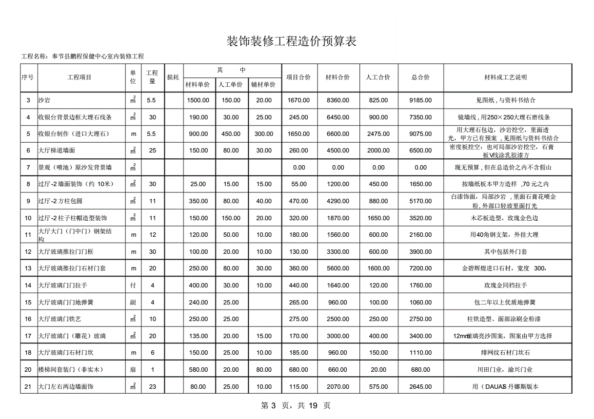 经济工程类专业就业方向_经济工程相关专业_工程经济类专业