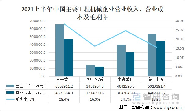 前景就业工业工程专业有哪些_工业工程专业就业前景_前景就业工业工程专业怎么样