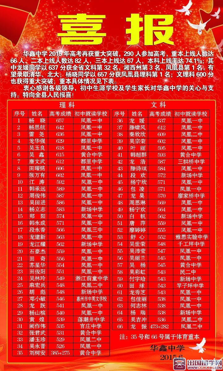 深圳美术_深圳美术教育_深圳市美术学校
