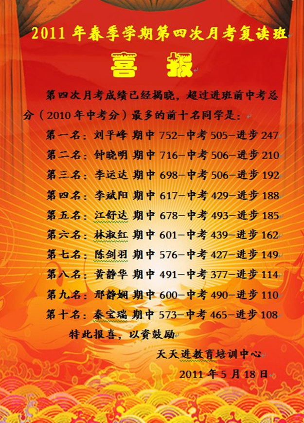 胡宝星_胡宝星职业技术学校在哪里_胡宝星职业技术学校宿舍