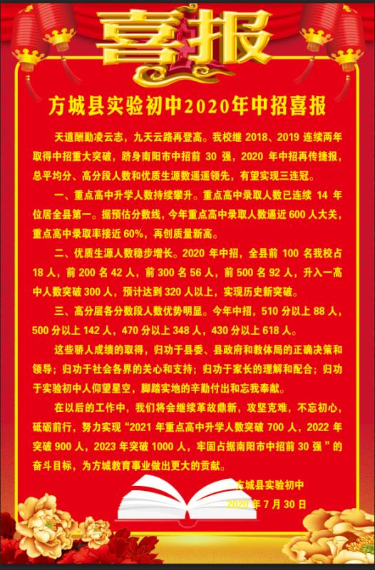 胡宝星职业技术学校在哪里_胡宝星职业技术学校宿舍_胡宝星