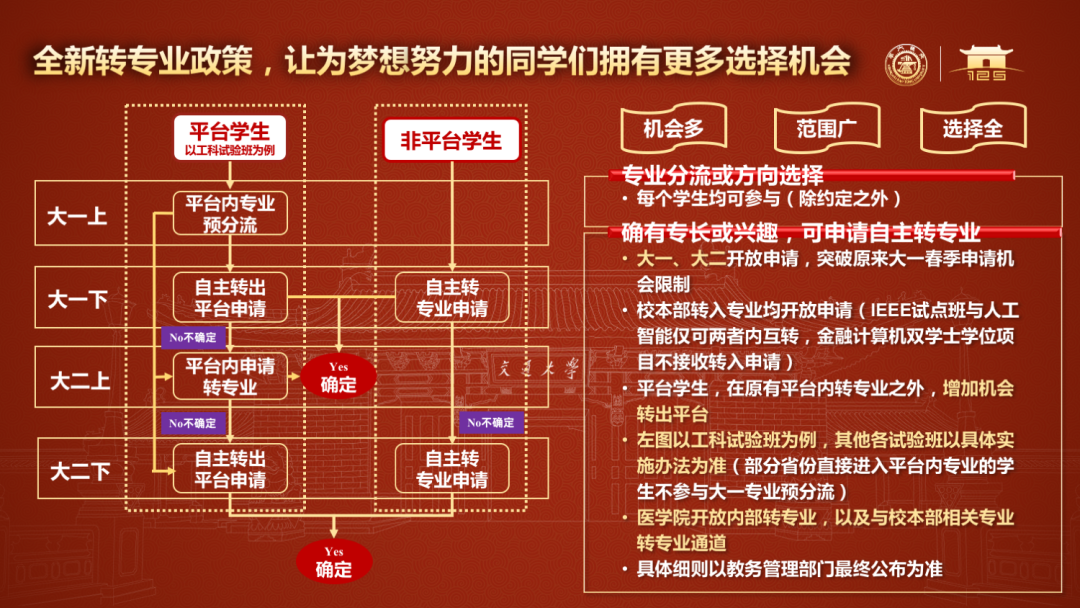广东工业教务系统_教务网广东工业大学_广东工业大学教务处