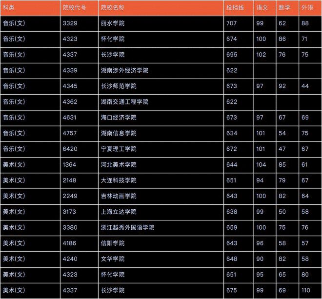 2021高考四川志愿填报指南_2021四川高考志愿规则_四川高考志愿