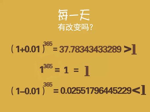 用飞鸟造句子_笨鸟先飞造句10字_笨鸟先飞造句