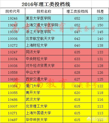 呼伦贝尔学院_呼伦贝尔学院是几本_呼伦贝尔学院教务系统