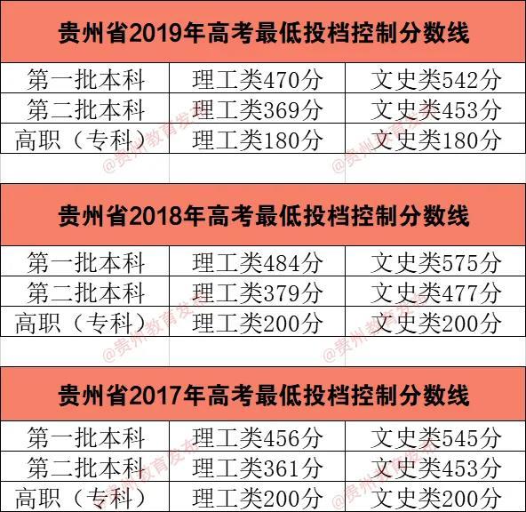 呼伦贝尔学院是几本_呼伦贝尔学院教务系统_呼伦贝尔学院