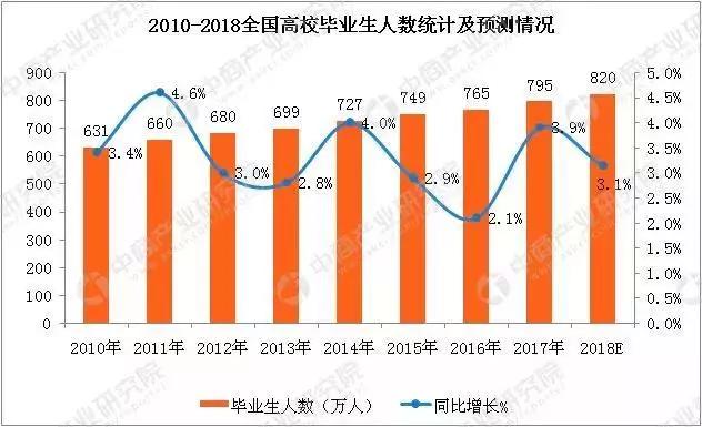 黑龙江煤炭职业技术学院怎么样_黑龙江黑煤职院_黑龙江煤炭职业技术学院