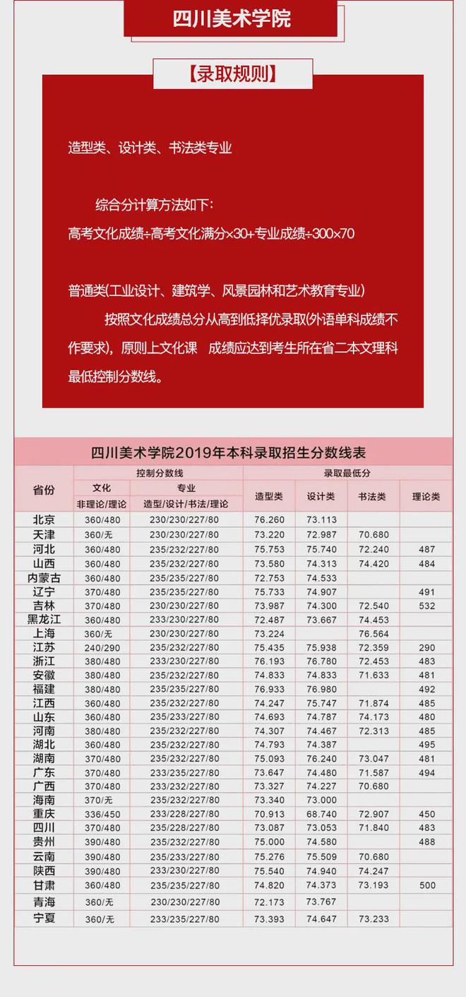 黑龙江煤炭工业技工学校_黑龙江煤炭职业技术学院_黑龙江煤炭职业技术学院怎么样