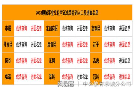 常熟理工学院2021年招聘_常熟理工学院招聘_常熟理工学院招聘