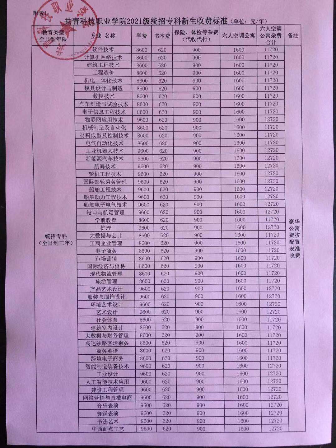云南外事经贸职业学院贴吧_云南经贸外事职业学院院系名称_云南经贸外事职业学院