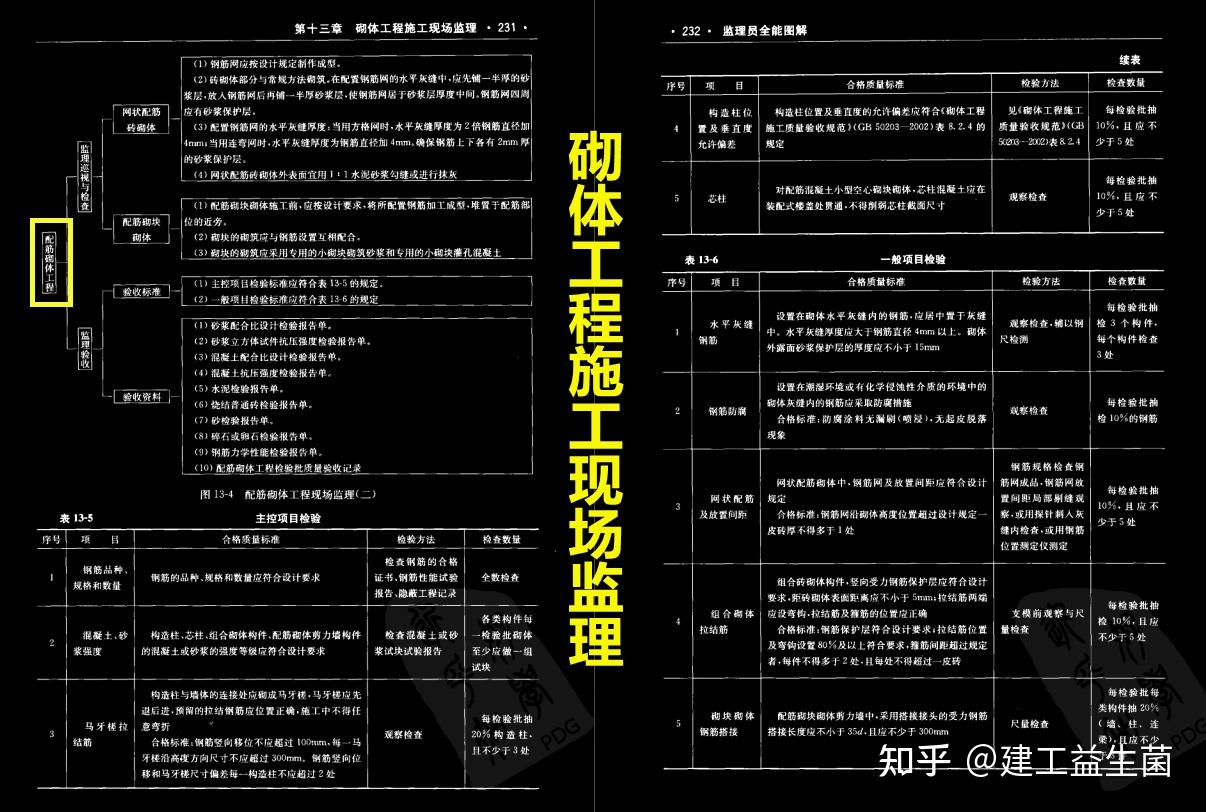 自查报告企业所得税_企业自查报告_自查报告企业经营情况
