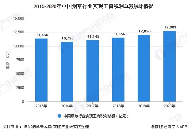 自查报告企业所得税_企业自查报告_企业自查报告格式