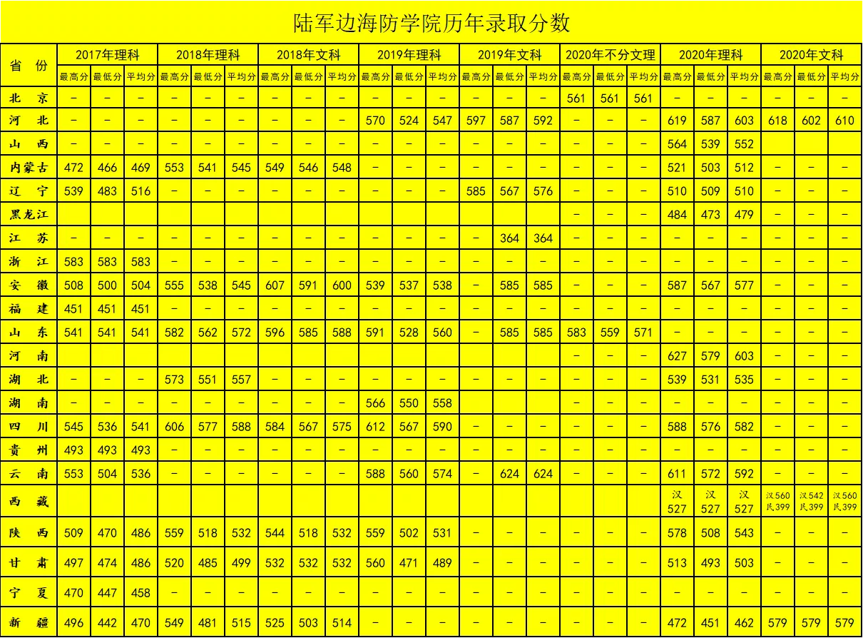 西安电力机械制造公司机电学院_西安机电工程_西安机电学院怎么样