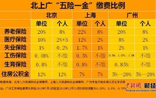 枸杞养眼_枸杞子可以治眼的疾病_生活不止眼前的枸杞