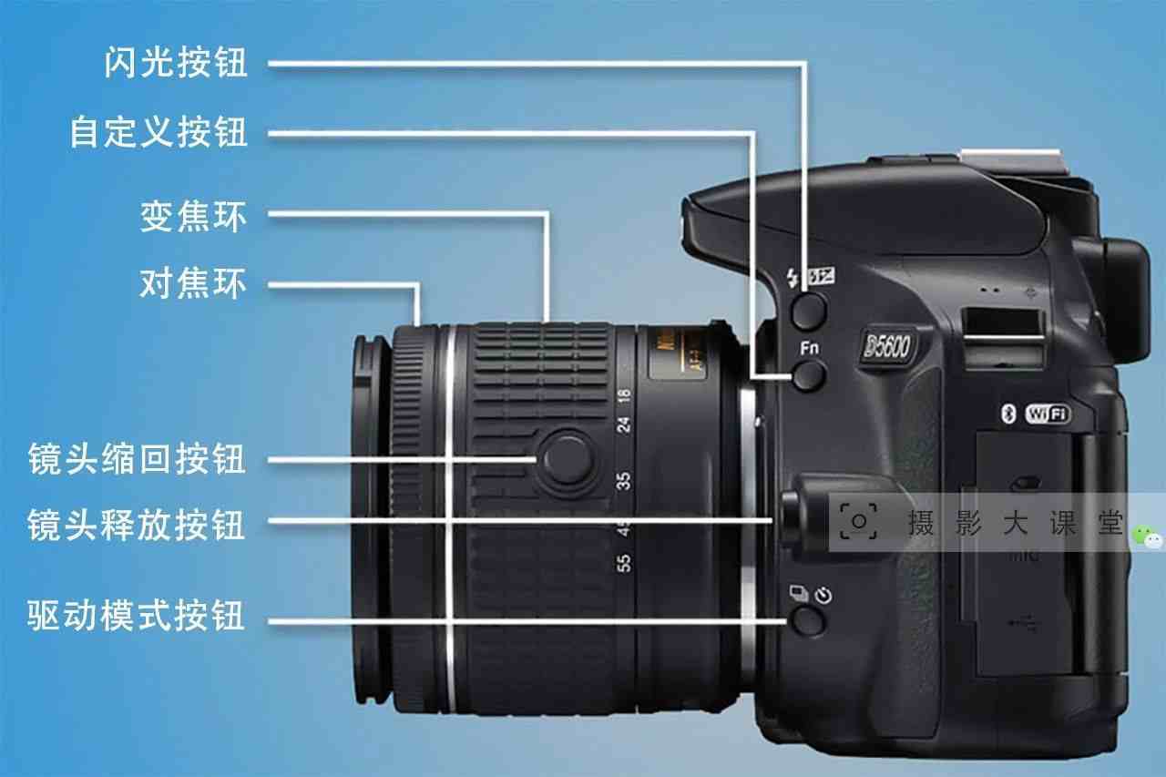 摄影技巧入门_入门摄影教程_入门必学摄影技巧