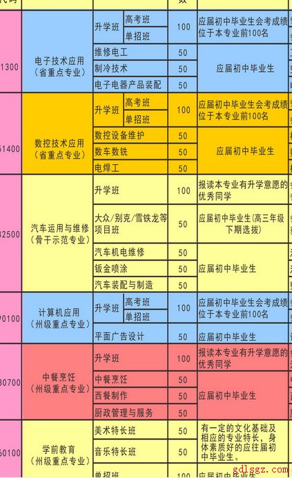 娄底职业技术学院航拍_娄底职业技术学院百度贴吧_娄底职业技术学院