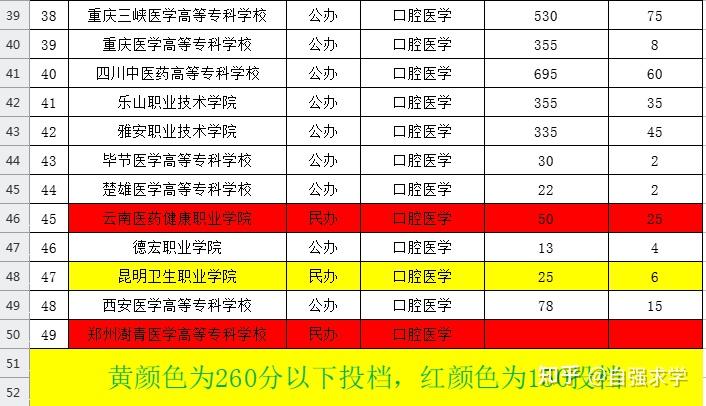 湖北师范大学全日制本科助学班_湖北师范大学有助学班吗_湖北师范学院全日制本科助学班