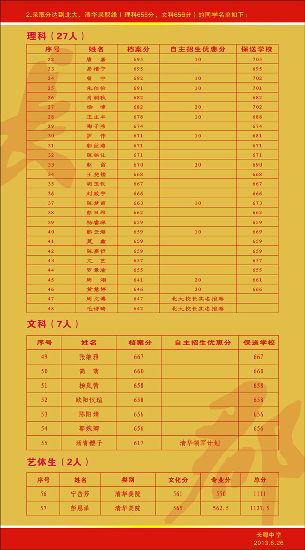 福建省长乐第一中学_福建校长_福建长乐一中校长