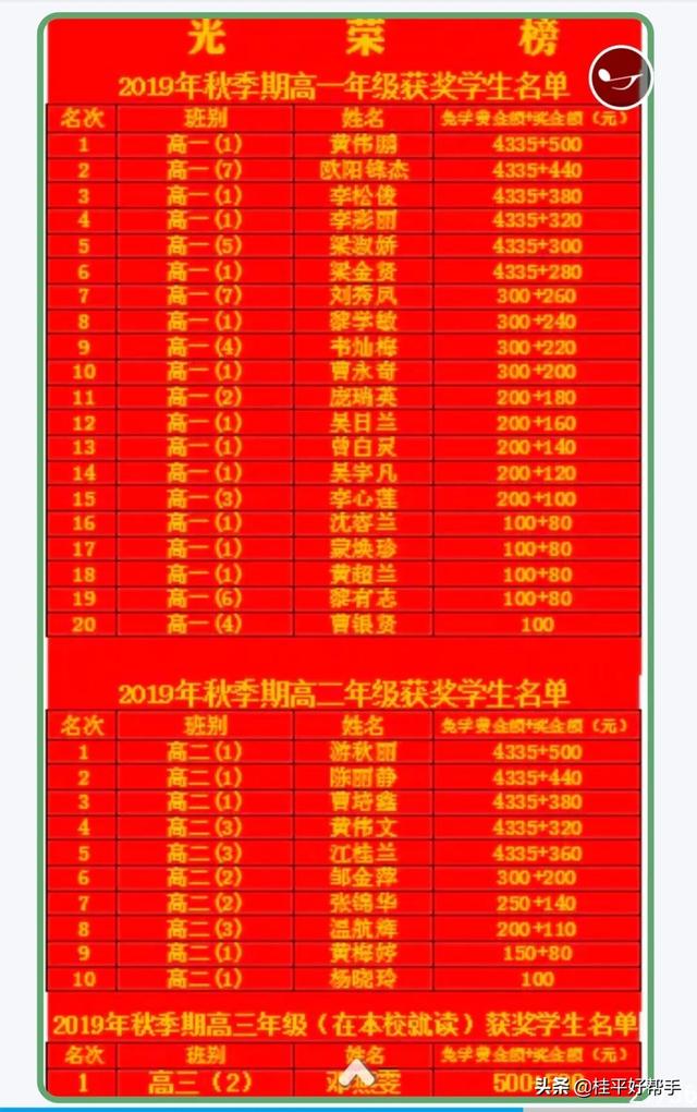 嘉兴北师大附中高中怎么样_北师大嘉兴附中_嘉兴北师大附中高中部