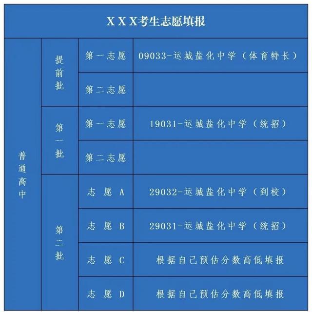 马鞍山中考中招网_马鞍山中考吧_马鞍山中考招生