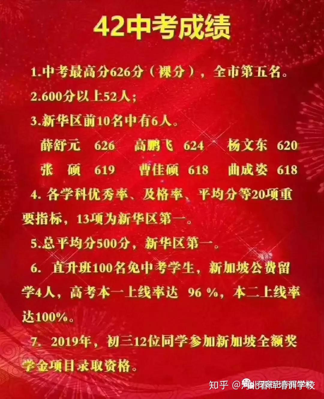 合肥工业经济学校分数线_合肥工业经济学校怎么样_合肥工业经济学校