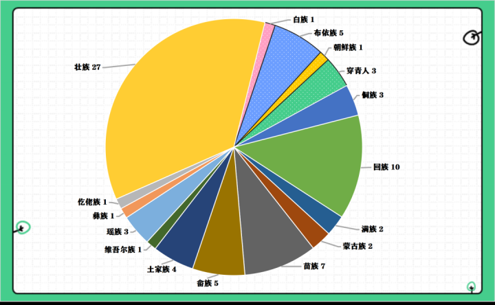 帝国理工英国大学排名_英国帝国理工大学_帝国理工在英国排名
