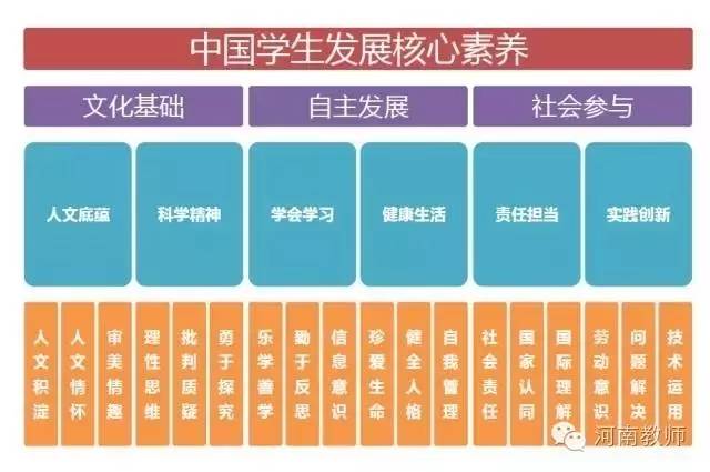 华南理工大学公开学院_广外公开学院_公开学院