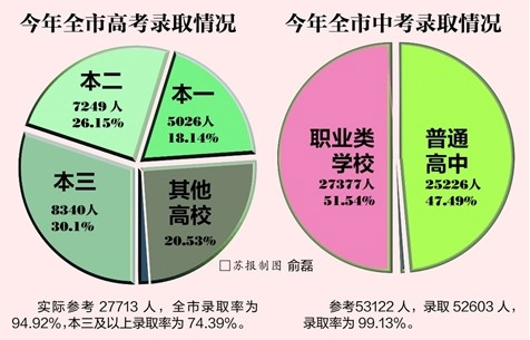 西南交通大学排名_西南交通大学排名全国排名_西南排名交通大学有哪些