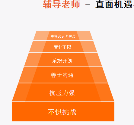浙江同济科技职业学院官网_浙江科技同济职业技术学校官网_浙江同济科技职业