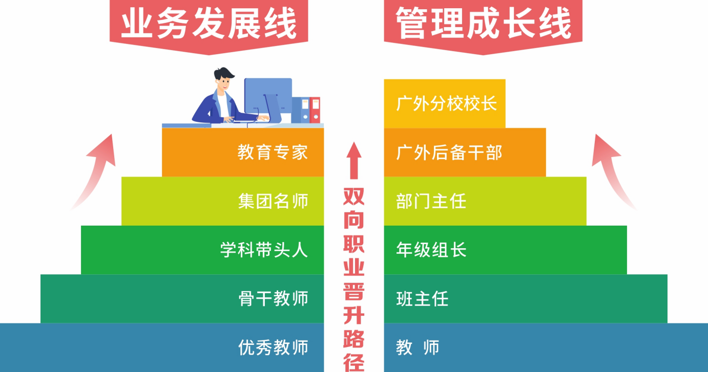 浙江同济科技职业_浙江科技同济职业技术学校官网_浙江同济科技职业学院官网