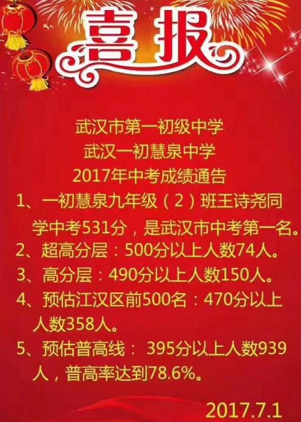 湖北省宜昌市一中官网_宜昌一中湖北省排名_湖北省宜昌市第一中学