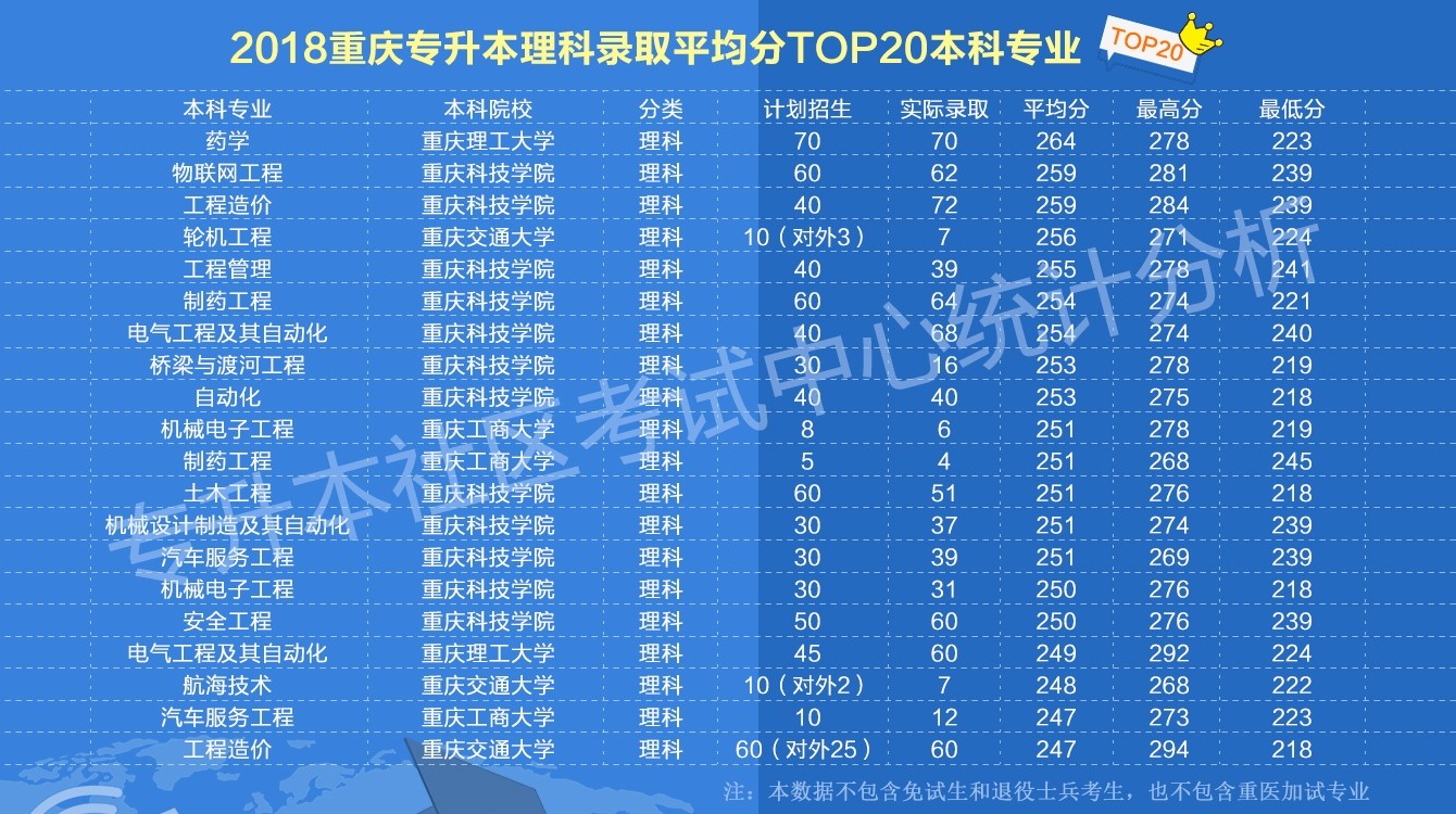 镇江高等专科学校_镇江高等专科学校如何_镇江高等专科学校是几年制的