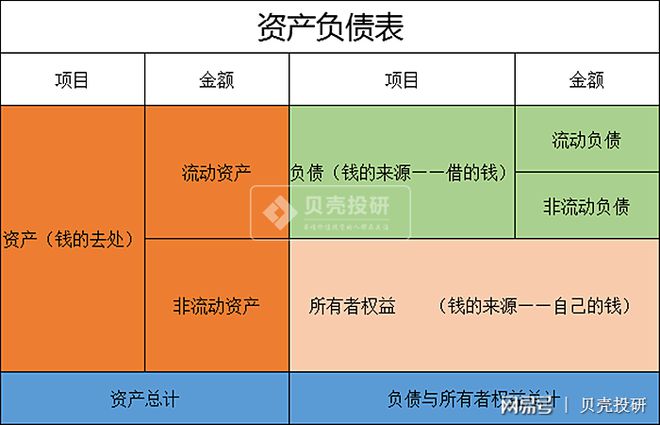 精算师专业_精算师专业就业前景_精算师学什么专业